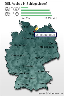 plz Schlagsülsdorf