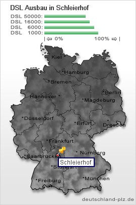 plz Schleierhof