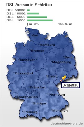 plz Schlettau
