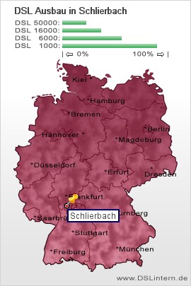 plz Schlierbach