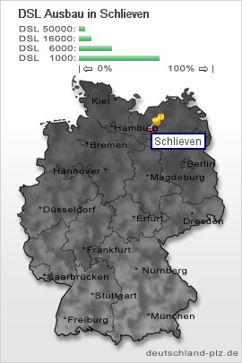 plz Schlieven