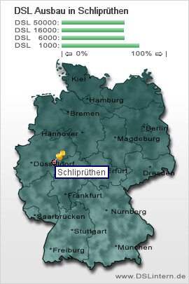 plz Schliprüthen