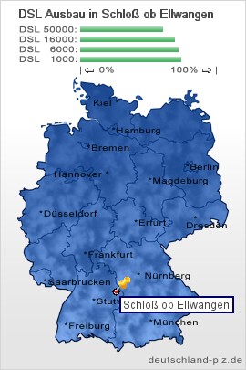 plz Schloß ob Ellwangen