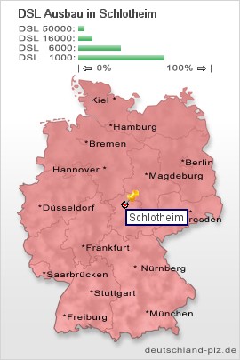 plz Schlotheim