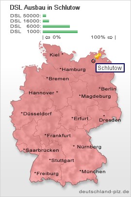 plz Schlutow