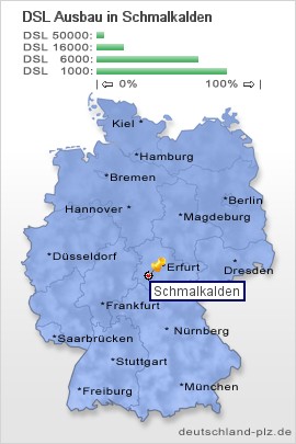 plz Schmalkalden