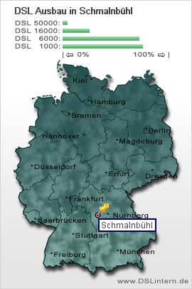 plz Schmalnbühl