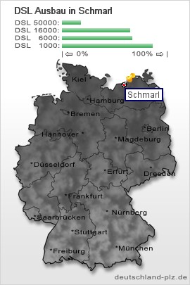 plz Schmarl