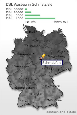 plz Schmatzfeld