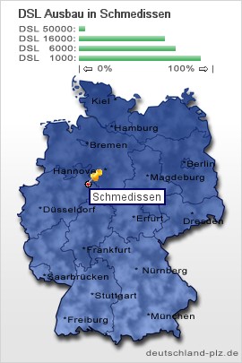 plz Schmedissen