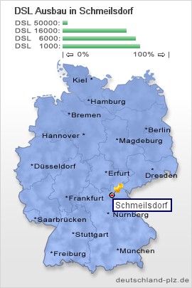 plz Schmeilsdorf