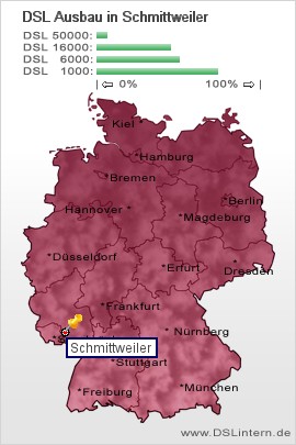 plz Schmittweiler