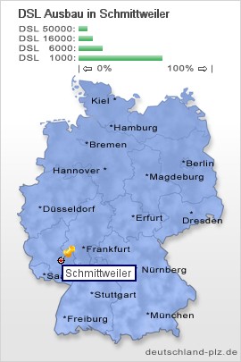 plz Schmittweiler