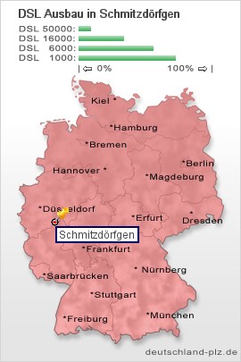 plz Schmitzdörfgen