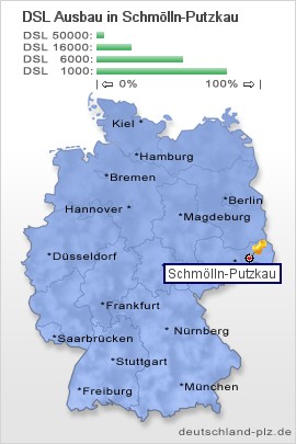 plz Schmölln-Putzkau