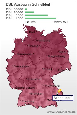 plz Schnelldorf