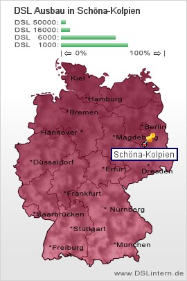 plz Schöna-Kolpien