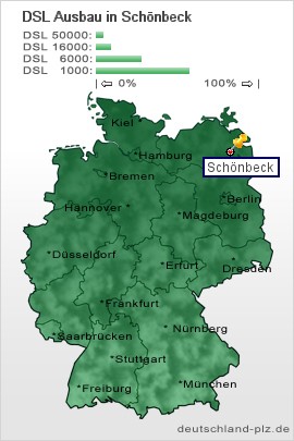 plz Schönbeck