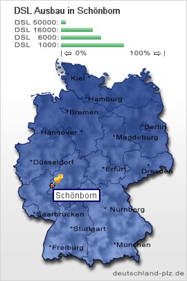plz Schönborn