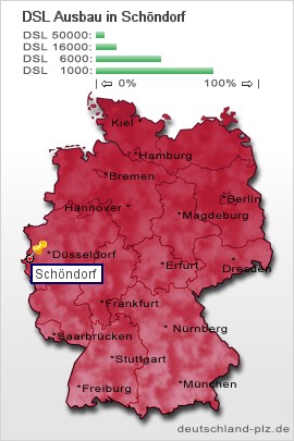 plz Schöndorf