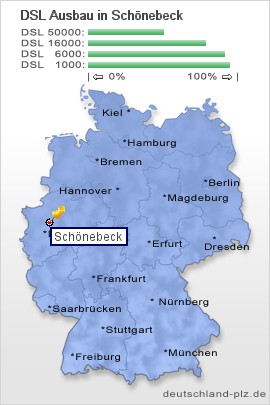 plz Schönebeck