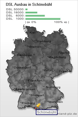 plz Schönebühl