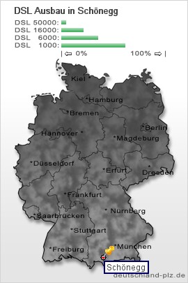 plz Schönegg