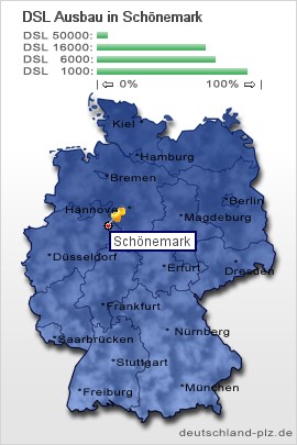 plz Schönemark