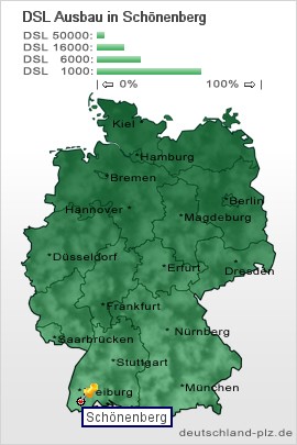 plz Schönenberg