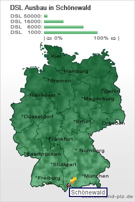 plz Schönewald