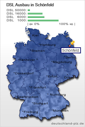 plz Sch&ouml;nfeld