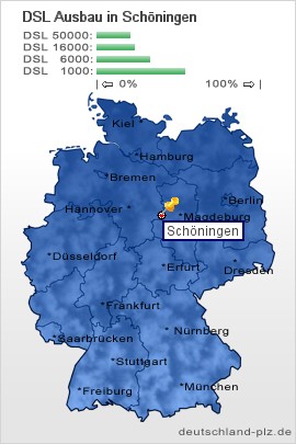 plz Schöningen