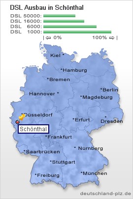 plz Schönthal