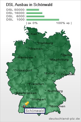 plz Schönwald