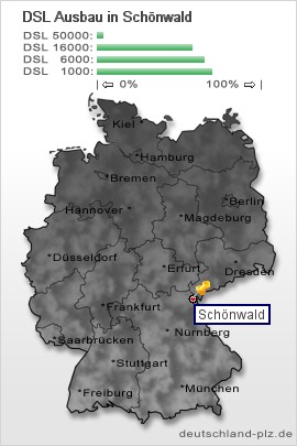 plz Schönwald