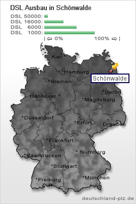 plz Schönwalde