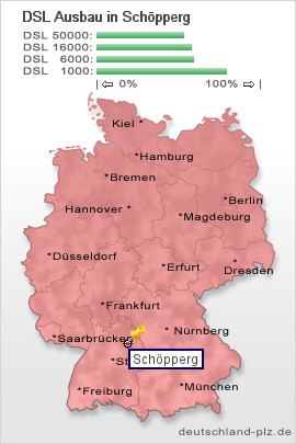 plz Schöpperg