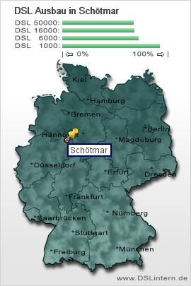 plz Schötmar