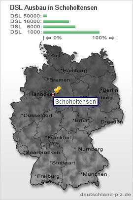 plz Schoholtensen