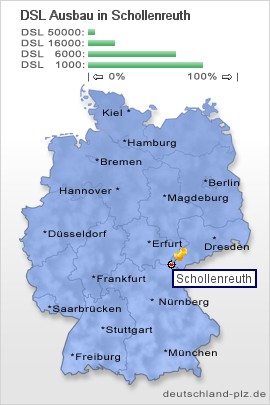 plz Schollenreuth