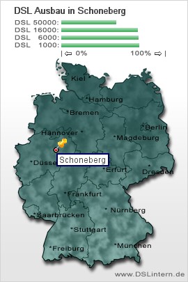 plz Schoneberg