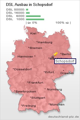 plz Schopsdorf