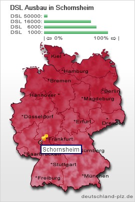 plz Schornsheim