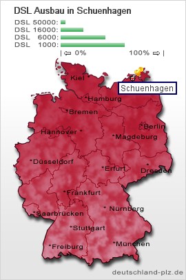 plz Schuenhagen