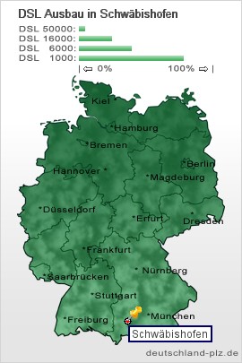 plz Schwäbishofen