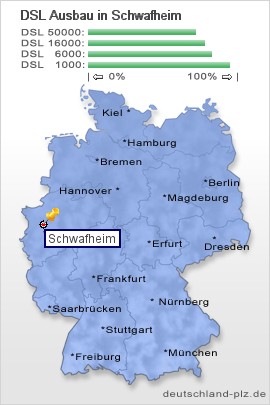 plz Schwafheim