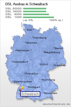 plz Schwaibach