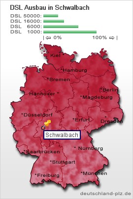 plz Schwalbach