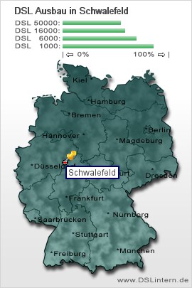 plz Schwalefeld