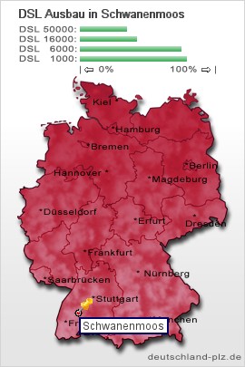 plz Schwanenmoos